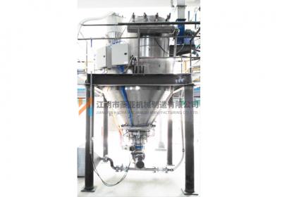 氟化工類氣流混合機